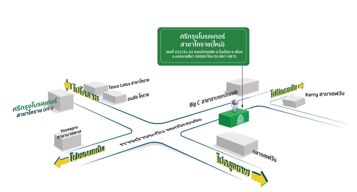 ศรีกรุงโบรคเกอร์สาขานครราชสีมา